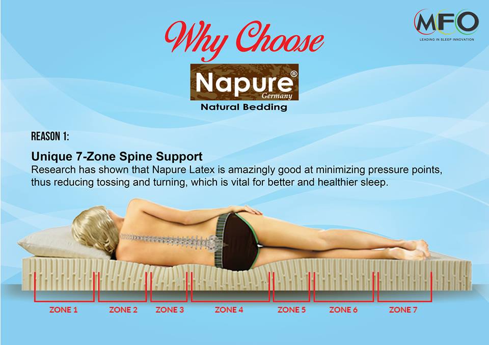 napure mattress alpha air deluxe