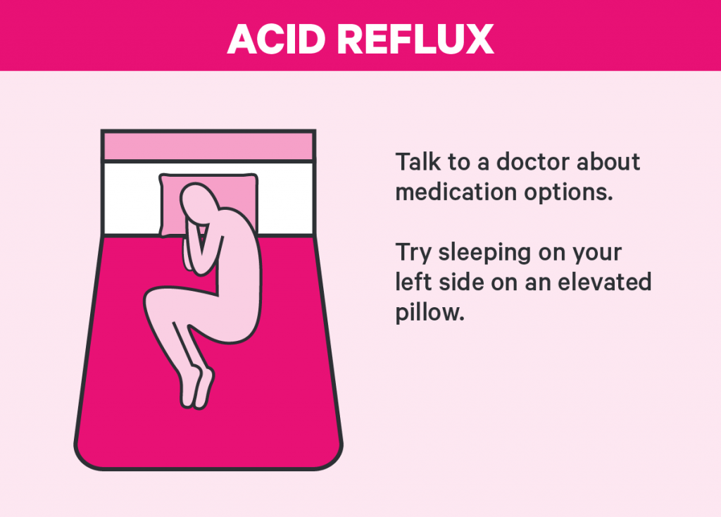 acid_reflux