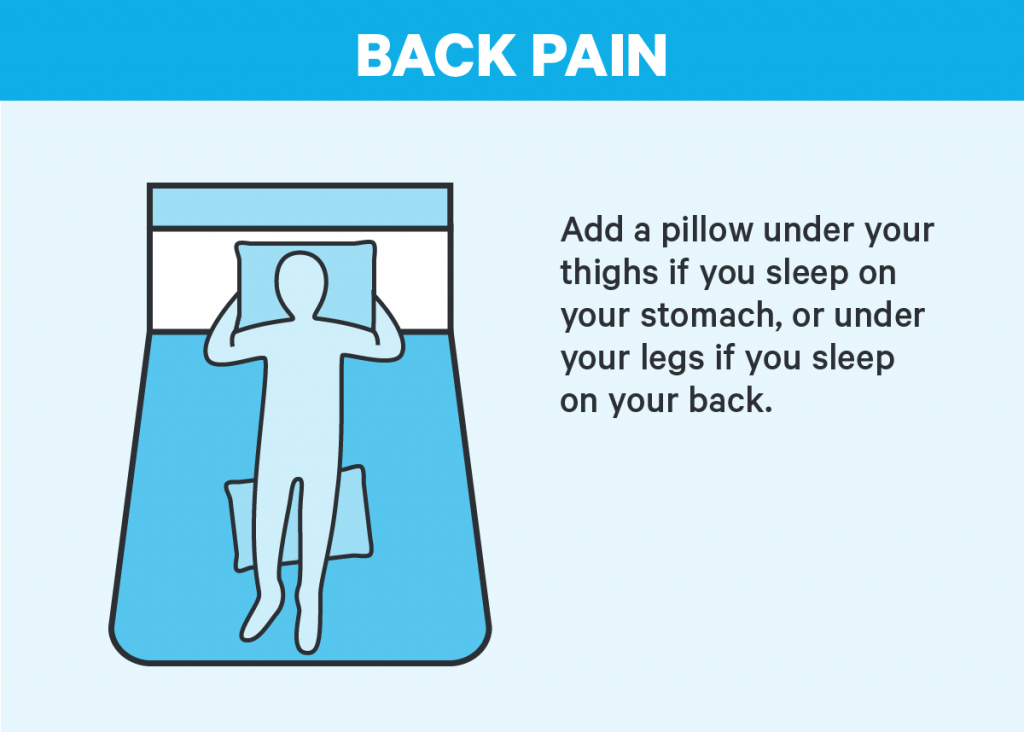 back_pain