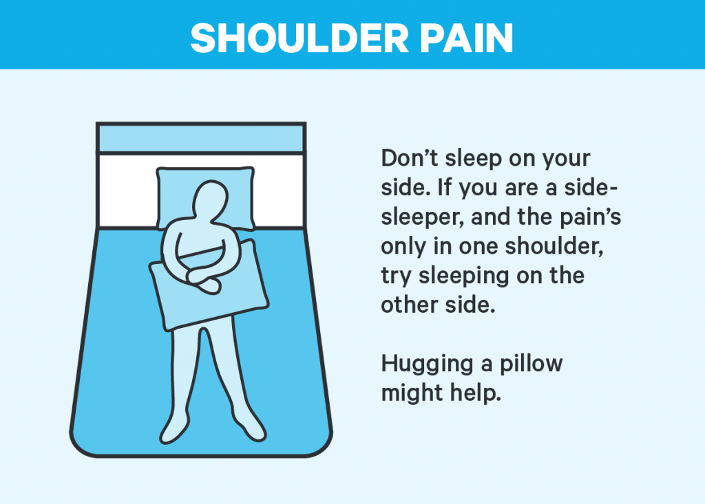 shoulder_pain